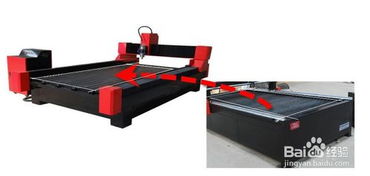 激光雕刻機與數控雕刻機 核心差異與技術開發趨勢